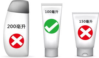 火鍋香腸臘肉花椒辣椒，重慶人的最愛可以帶上飛機嗎？