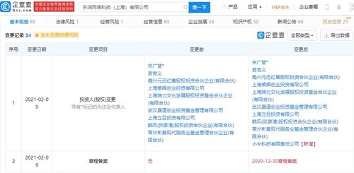 小米關聯公司戰略投資樂淵網絡科技，深化布局健康科技領域